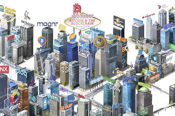 Finance and Beyond: An Infographic Map of Bitcoin and the Emerging Blockchain Ecosystem